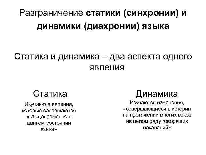 Синхрония. Статика и динамика в языке. Статика и динамика в лингвистике. Динамика в лингвистике. Статика и динамика в философии.