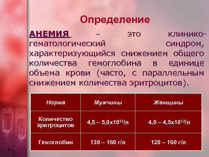 Определение АНЕМИЯ – это клиникогематологический синдром, характеризующийся снижением общего количества гемоглобина в единице объема