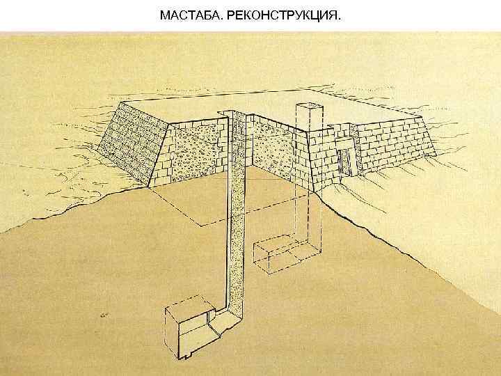 МАСТАБА. РЕКОНСТРУКЦИЯ. 