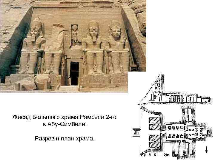 Фасад Большого храма Рамсеса 2 -го в Абу-Симбеле. Разрез и план храма. 