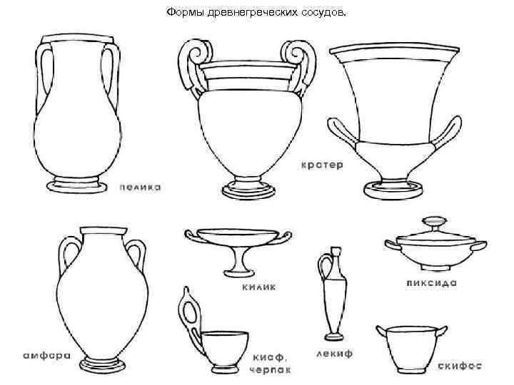 Формы древнегреческих сосудов. 