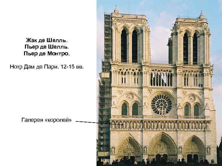 Жак де Шелль. Пьер де Монтро. Нотр Дам де Пари. 12 -15 вв. Галерея