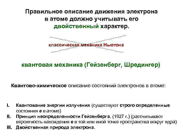 Правильное описание движения электрона в атоме должно учитывать его двойственный характер. классическая механика Ньютона