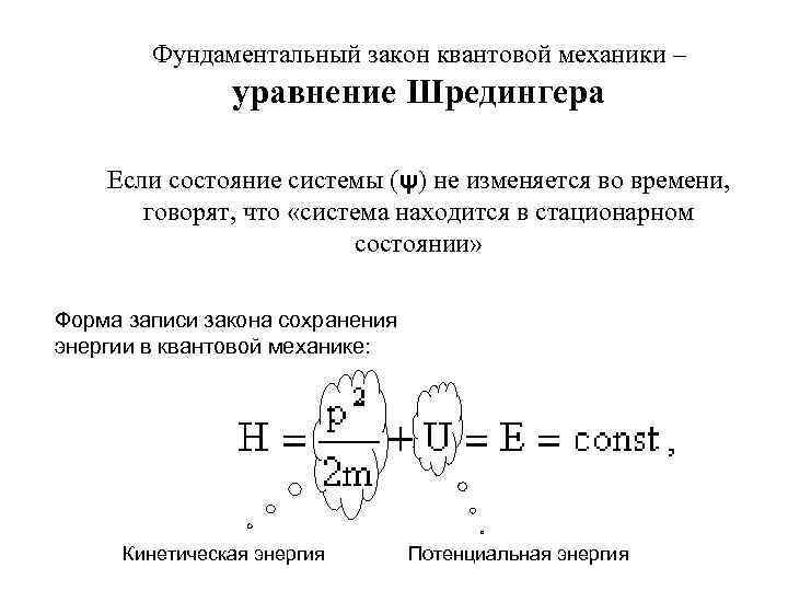 Фундаментальный закон квантовой механики – уравнение Шредингера Если состояние системы (ψ) не изменяется во