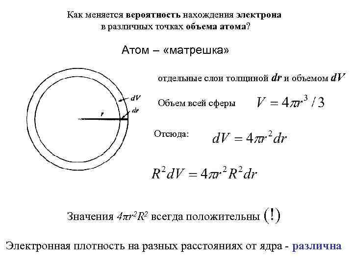 Как меняется вероятность нахождения электрона в различных точках объема атома? Атом – «матрешка» отдельные