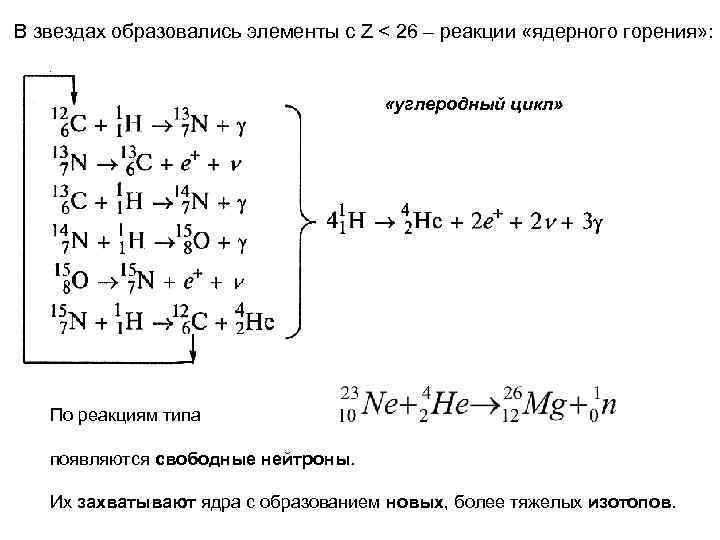 В звездах образовались элементы с Z < 26 – реакции «ядерного горения» : «углеродный