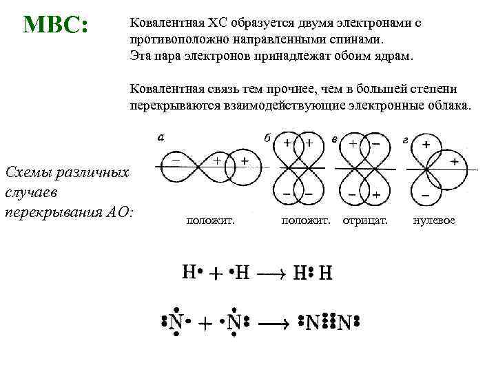 Атомы образующие связь. Ковалентная связь. Ковалентная связь образуется парой электронов. Ковалентная связь образована одной общей электронной парой. За счет чего образуется ковалентная связь.