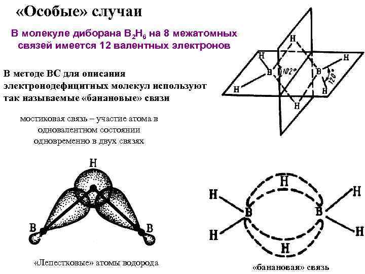  «Особые» случаи В молекуле диборана В 2 Н 6 на 8 межатомных связей