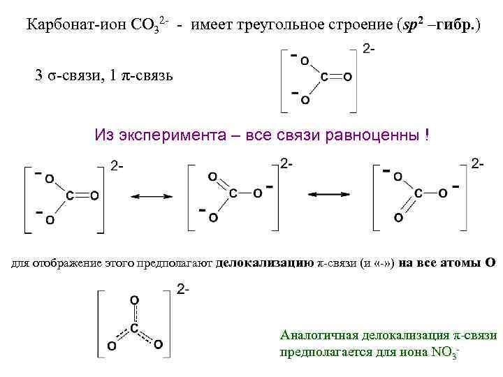 Карбонат-ион CO 32 - - имеет треугольное строение (sp 2 –гибр. ) 3 σ-связи,