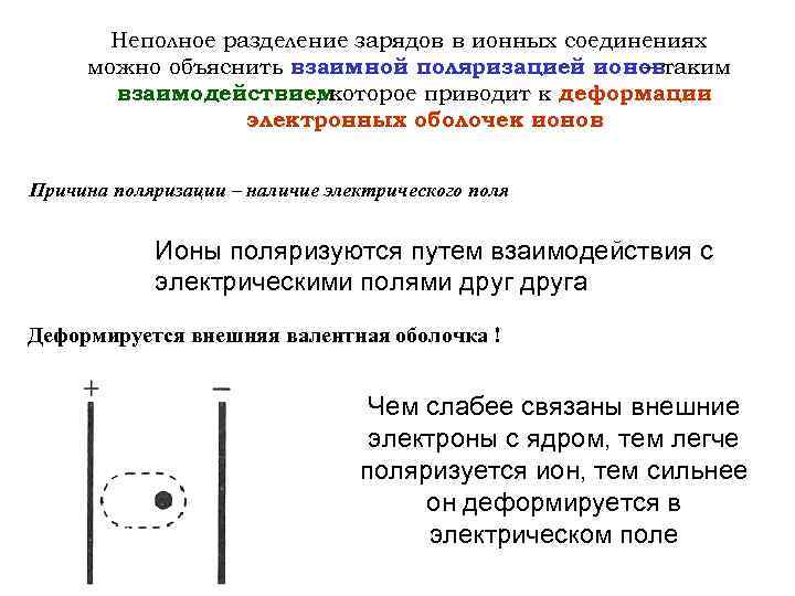 Неполное разделение зарядов в ионных соединениях можно объяснить взаимной поляризацией ионовтаким – взаимодействием ,