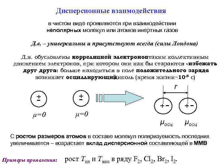 Какая атомная частица имеет отрицательный заряд