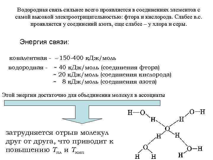 Водородная связь сильнее всего проявляется в соединениях элементов с самой высокой электроотрицательностью: фтора и