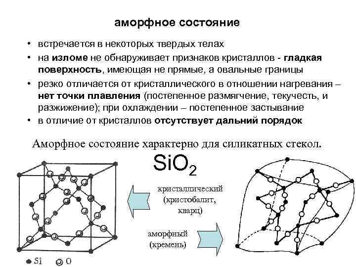 Аморфное состояние. Аморфное состояние вещества. Аморфное состояние тел. Аморфное состояние твердого тела. Структура аморфных тел.