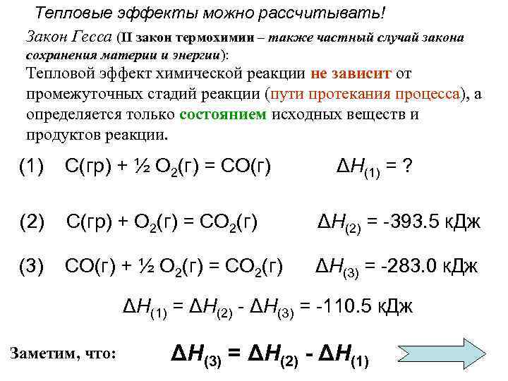 Тепловые эффекты можно рассчитывать! Закон Гесса (II закон термохимии – также частный случай закона