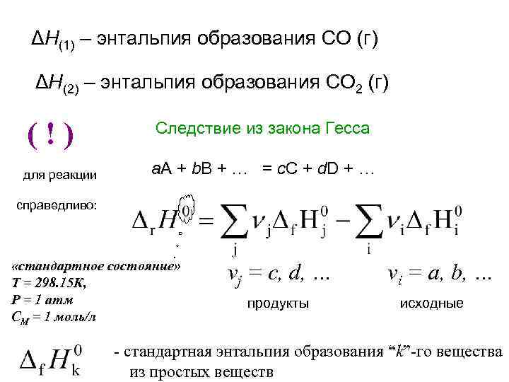 ΔН(1) – энтальпия образования CO (г) ΔН(2) – энтальпия образования CO 2 (г) (!)