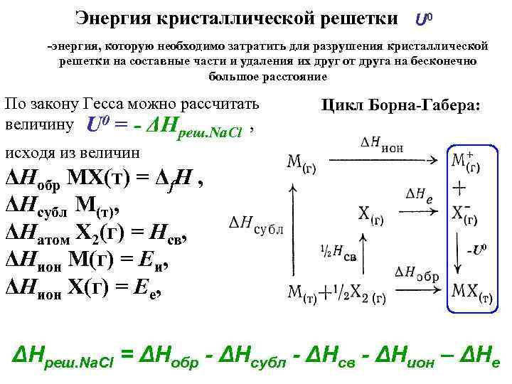 Энергия кристаллической решетки U 0 -энергия, которую необходимо затратить для разрушения кристаллической решетки на