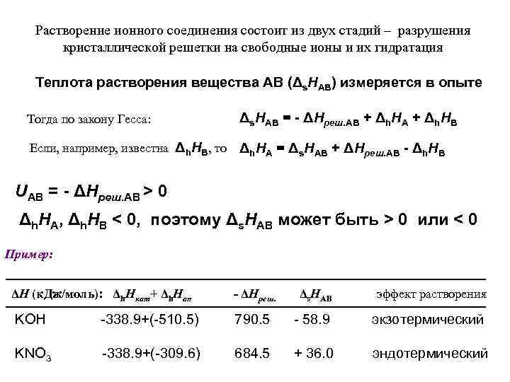 Растворение ионного соединения состоит из двух стадий – разрушения кристаллической решетки на свободные ионы