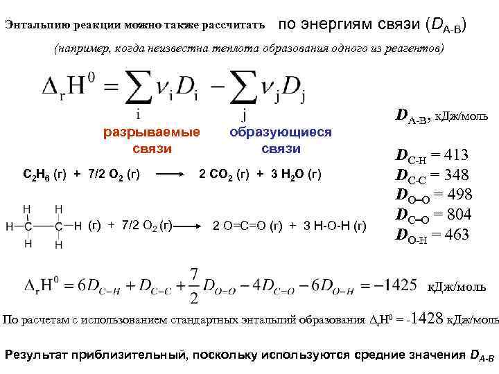 Энтальпия образования реакции