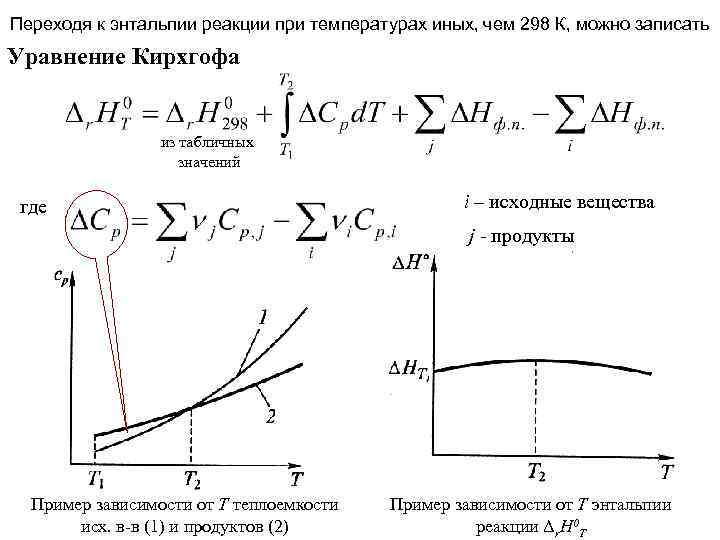 График теплоемкости от температуры. Зависимость энтальпии химической реакции от температуры. График зависимости энтальпии от температуры. Зависимость энтальпии от температуры. Графическая зависимость энтальпии от температуры.