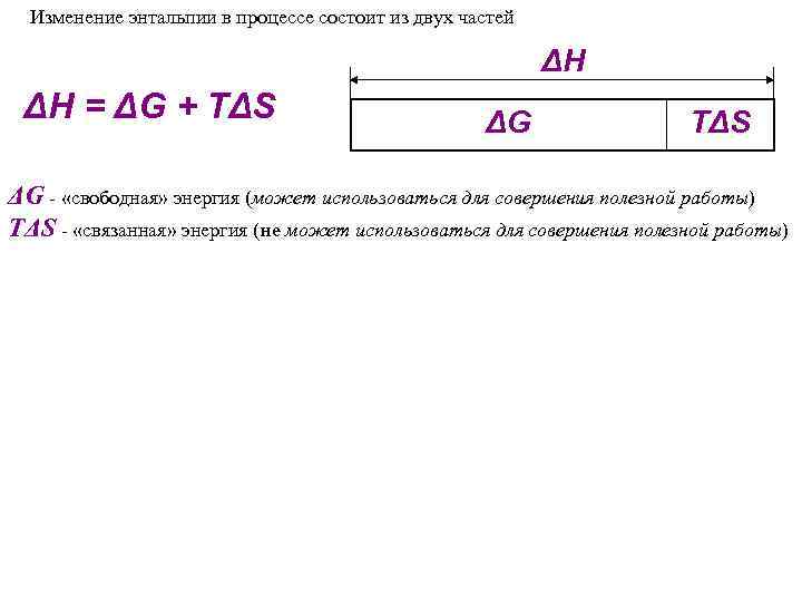 Изменение энтальпии в процессе состоит из двух частей ΔH ΔH = ΔG + TΔS