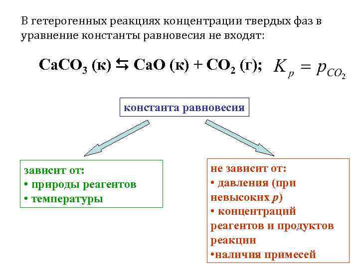 Константа уравнения реакции