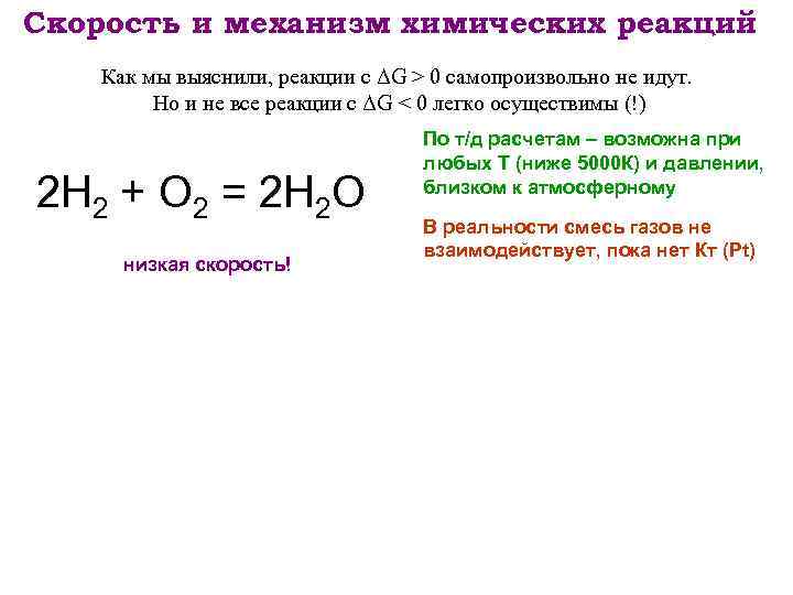 Скорость и механизм химических реакций Как мы выяснили, реакции с ΔG > 0 самопроизвольно