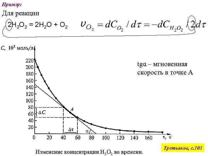 Пример: Для реакции 2 Н 2 О 2 = 2 Н 2 О +