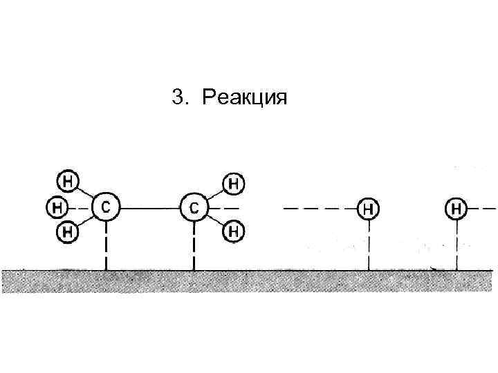 3. Реакция 