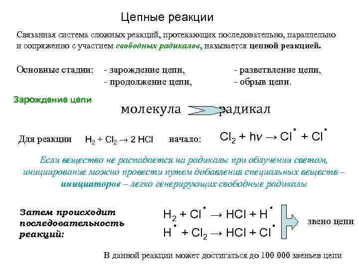 Цепные сложные реакции. Цепной механизм химия. Цепные реакции это сложные реакции. Цепные процессы в химии. Цепной механизм химической реакции.