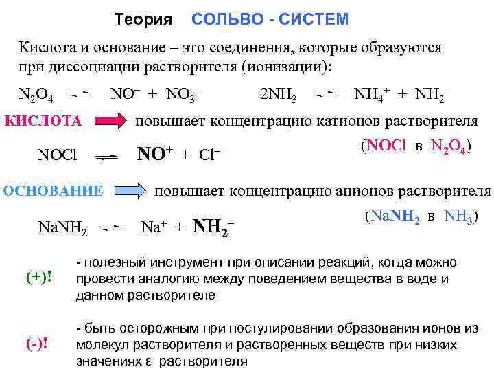 Теория СОЛЬВО - СИСТЕМ Кислота и основание – это соединения, которые образуются при диссоциации