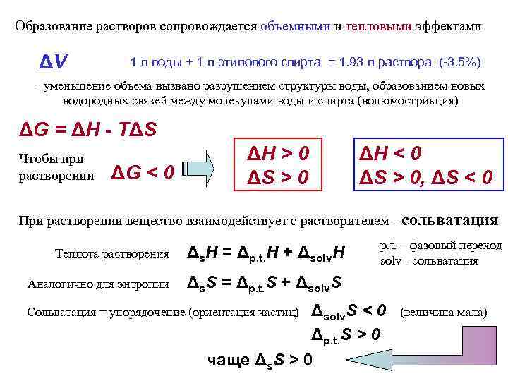Образование растворов сопровождается объемными и тепловыми эффектами ΔV 1 л воды + 1 л