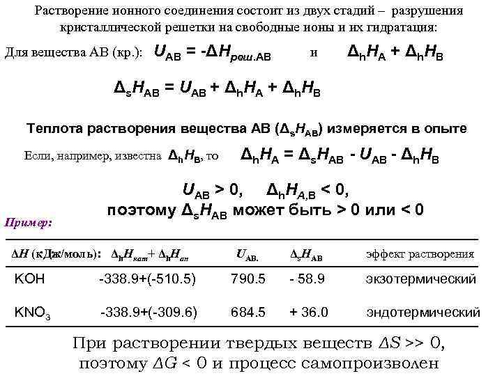 Растворение ионного соединения состоит из двух стадий – разрушения кристаллической решетки на свободные ионы
