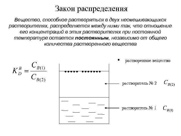 Распределение вещества