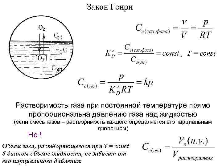 Пропорциональное давление