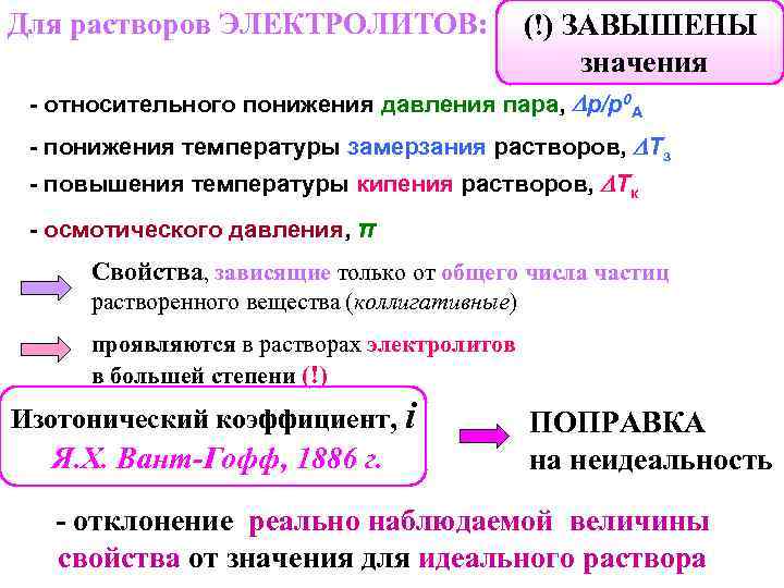 Для растворов ЭЛЕКТРОЛИТОВ: (!) ЗАВЫШЕНЫ значения - относительного понижения давления пара, p/p 0 A