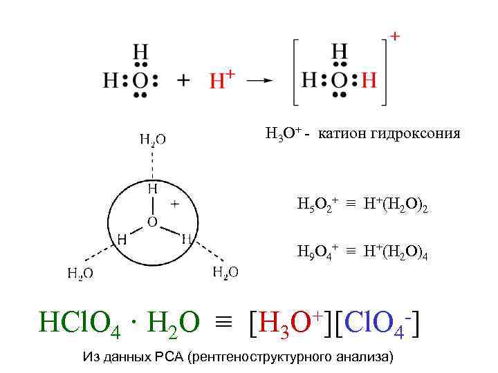 Катион гидроксония