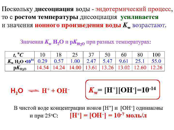 Поскольку диссоциация воды - эндотермический процесс, то с ростом температуры диссоциация усиливается и значения