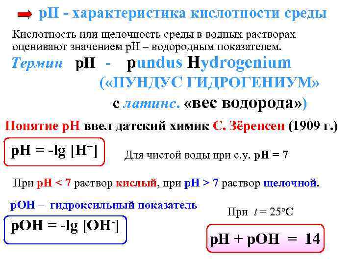 Водный раствор формула. Общая кислотность формула. Характеристика кислотности среды. Потенциальная и общая кислотность.