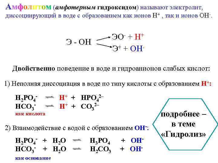 Запишите формулы основных и амфотерных гидроксидов