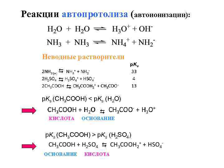Реакция аммиака с уксусной. Константа автопротолиза. Автопротолиз серной кислоты. Реакция автопротолиза. Уравнение автопротолиза серной кислоты.