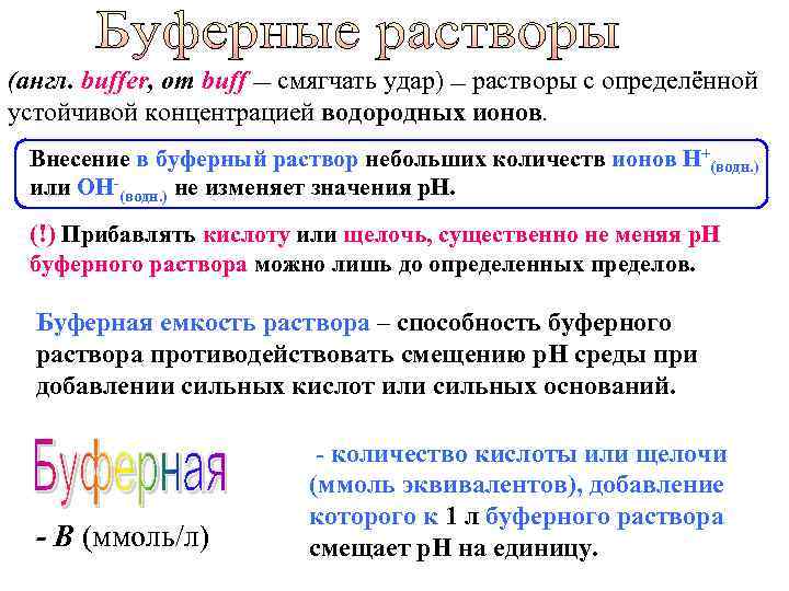 (англ. buffer, от buff — смягчать удар) — растворы с определённой устойчивой концентрацией водородных