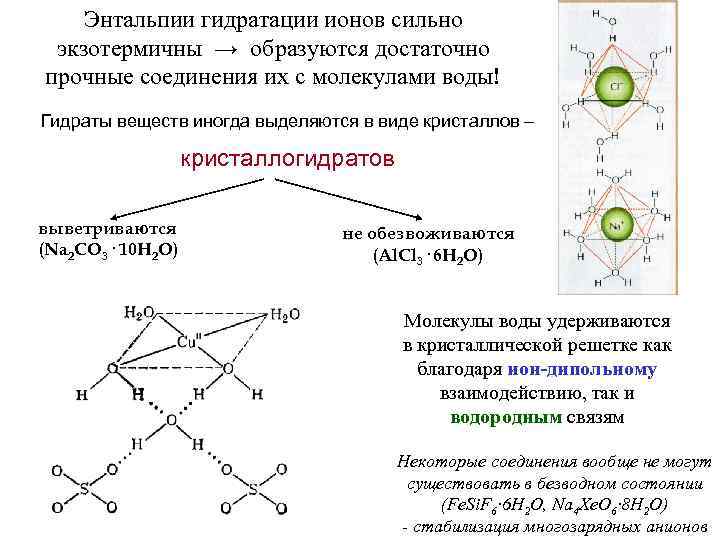 Энтальпии гидратации ионов сильно экзотермичны → образуются достаточно прочные соединения их с молекулами воды!