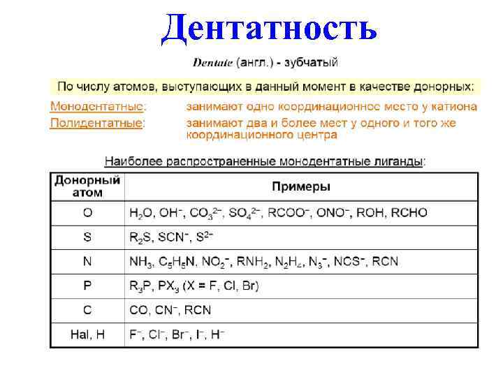 Дентатность 
