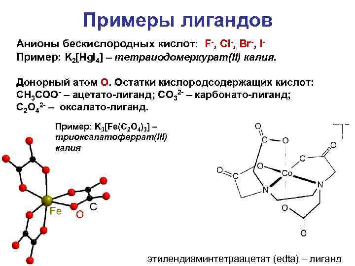 Примеры лигандов Анионы бескислородных кислот: F-, Cl-, Br-, IПример: K 2[Hg. I 4] –