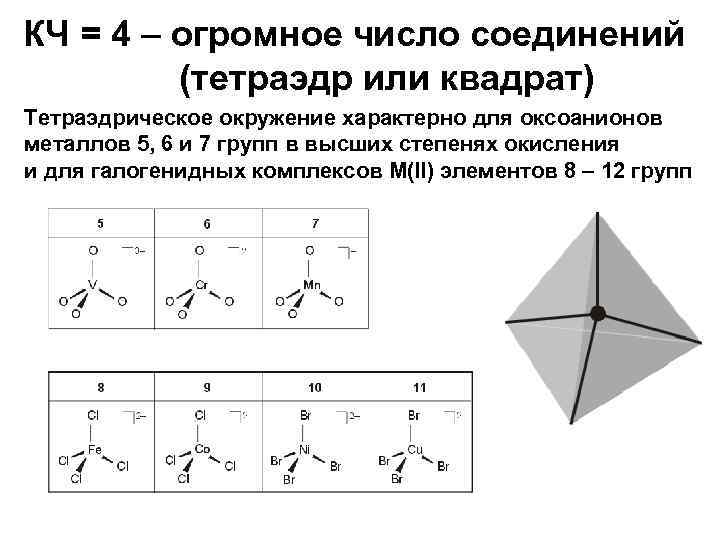 КЧ = 4 – огромное число соединений (тетраэдр или квадрат) Тетраэдрическое окружение характерно для