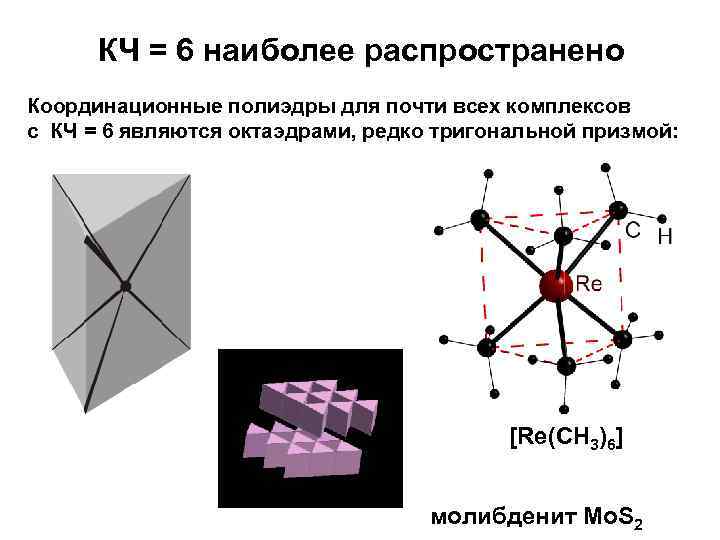 КЧ = 6 наиболее распространено Координационные полиэдры для почти всех комплексов с КЧ =