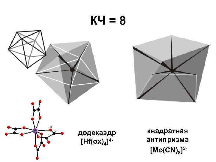 КЧ = 8 додекаэдр [Hf(ox)4]4 - квадратная антипризма [Mo(CN)8]3 - 