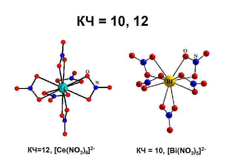 КЧ = 10, 12 КЧ=12, [Ce(NO 3)6]2 - КЧ = 10, [Bi(NO 3)5]2 -