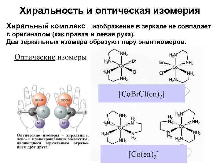 Хиральность это