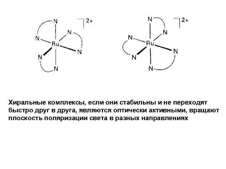 Хиральные комплексы, если они стабильны и не переходят быстро друг в друга, являются оптически